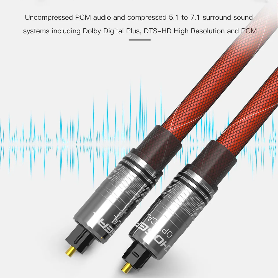 Цифровой оптический аудио кабель CHOSEAL Toslink SPDIF для домашнего кинотеатра звуковой