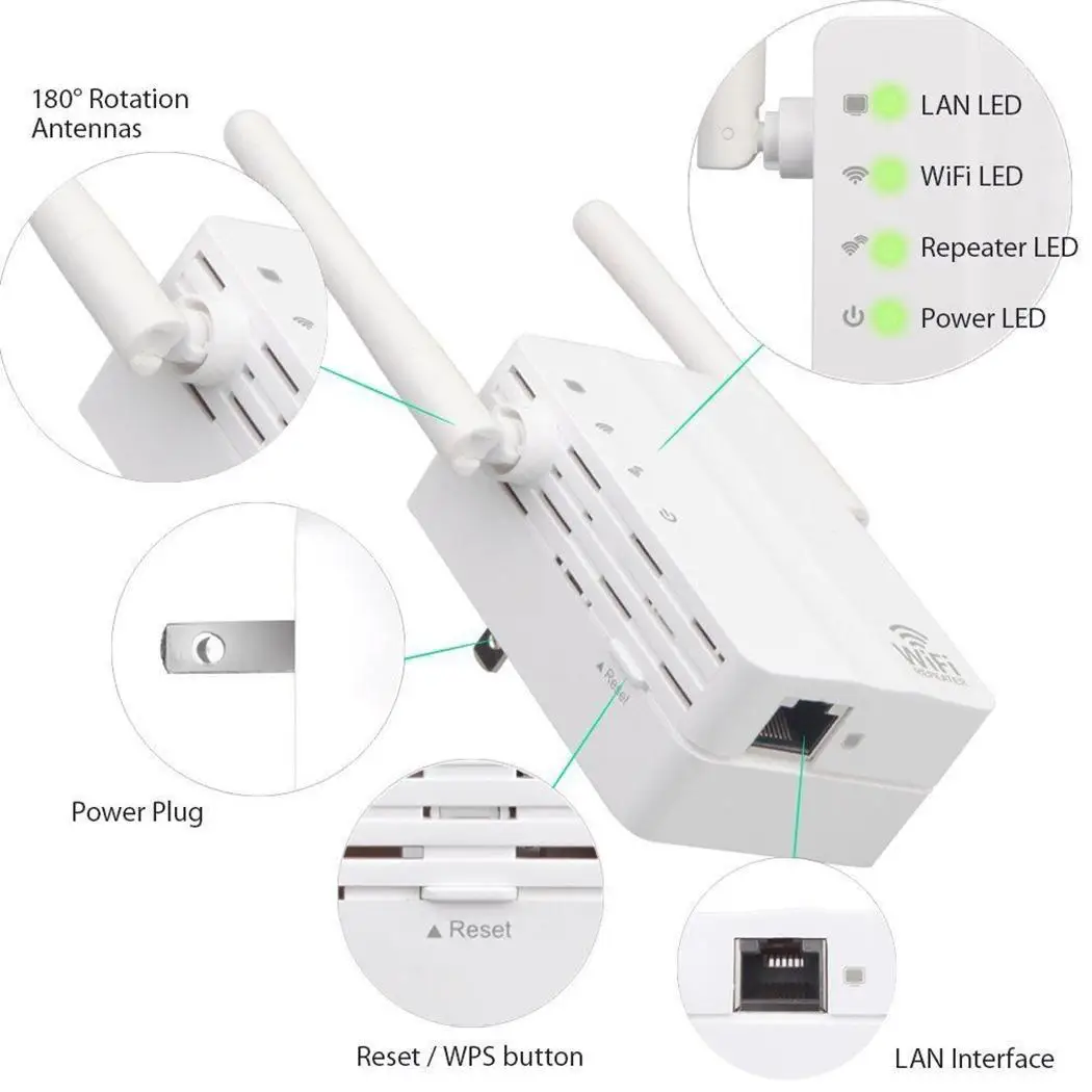 300 Мбит/с wi fi Range Extender беспроводной ретранслятор интернет усиливающий роутер
