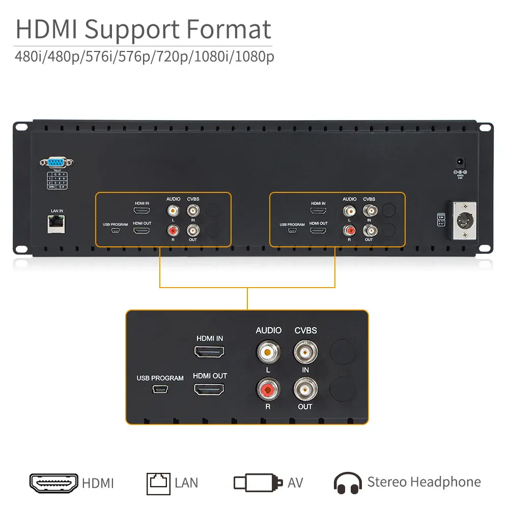 Feelworld, D71-H, двойной, 7 дюймов, HDMI AV, 3RU, для монтажа в стойку, вещательный монитор, ips HD, 1280x800, ЖК-дисплей, тонкий дизайн, с портом LAN