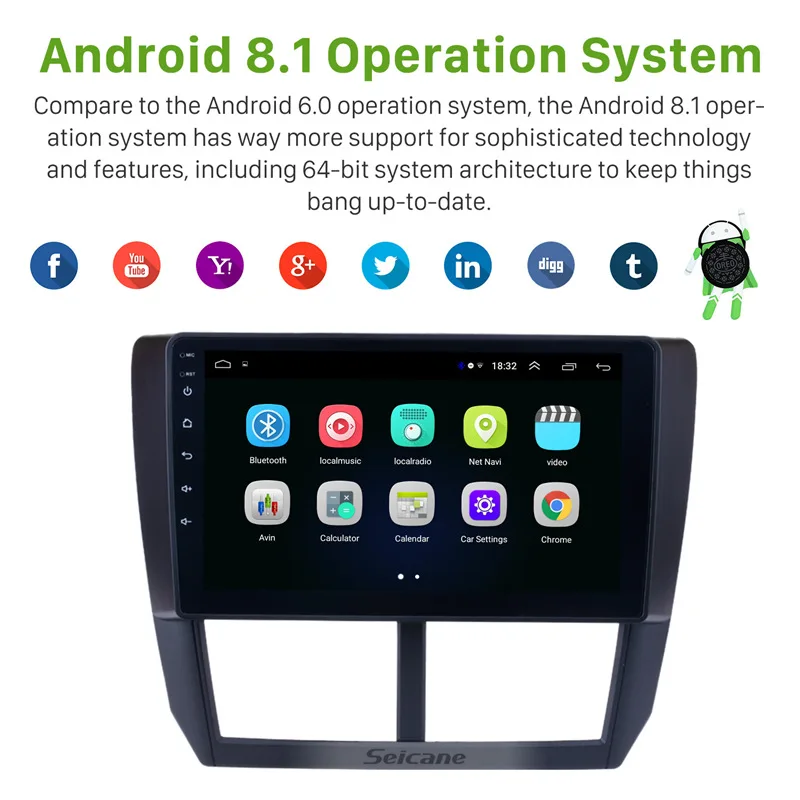 RAM 2GB ROM 32GB Android 8.1 9
