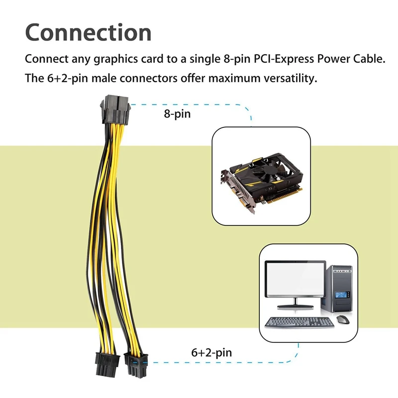 (5 штук в партии) PCI E 8 pin до 2x6 + 2 Мощность разветвитель кабеля PCIE Express 5X| |