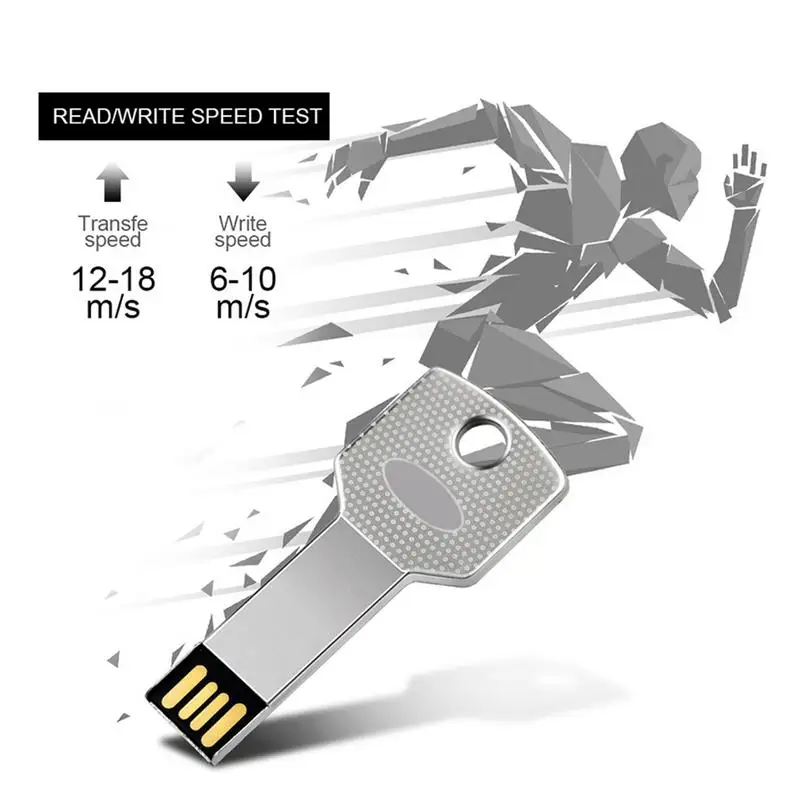 4G/8G/16G/32G/64G u-диск водонепроницаемый ключ из нержавеющей стали USB2.0 2500 МБ/с. скорость передачи флэш-накопитель ультра-тонкий ключ