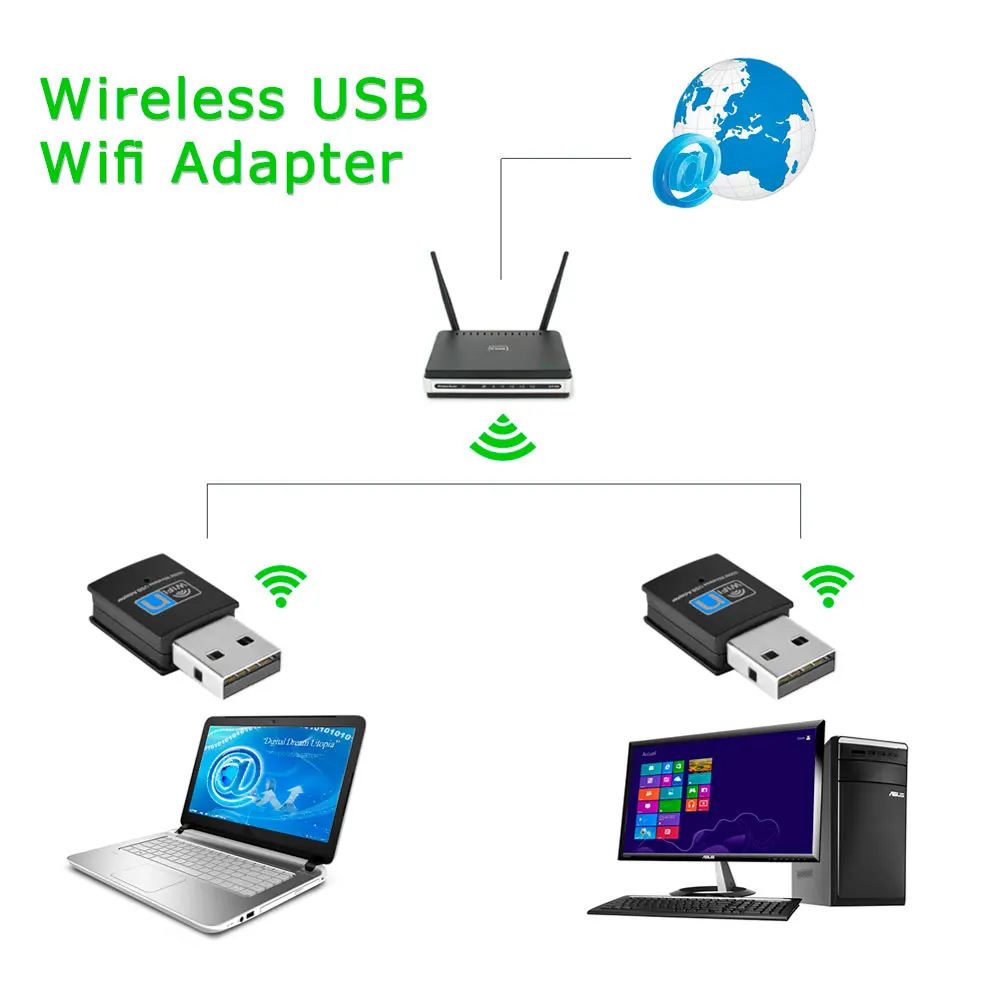 OcioDual 300 Мбит/с USB Wi-Fi беспроводной адаптер ключ USB2.0 сетевая карта для ПК ноутбук черный