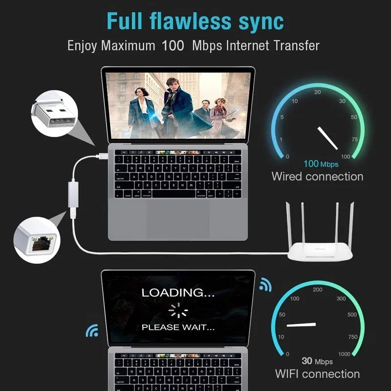 Теплое море USB 2 0 к Ethernet адаптеру для RJ45 миллион cетевой адаптер LAN кабель