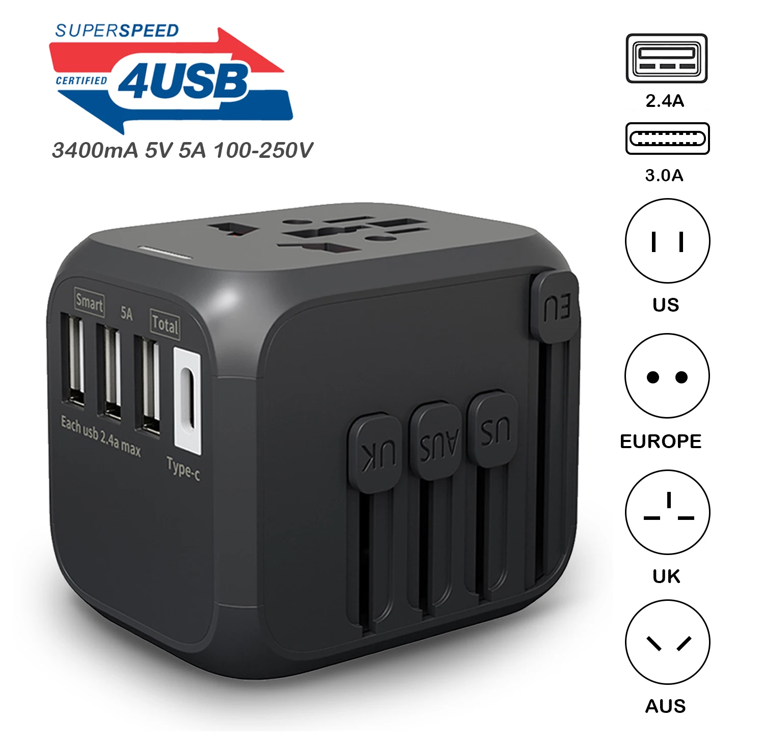 

International Travel Adapter with Auto Resetting Fuse Universal Power Adapters 4 USB and Type C Ports Worldwide All in One Plugs