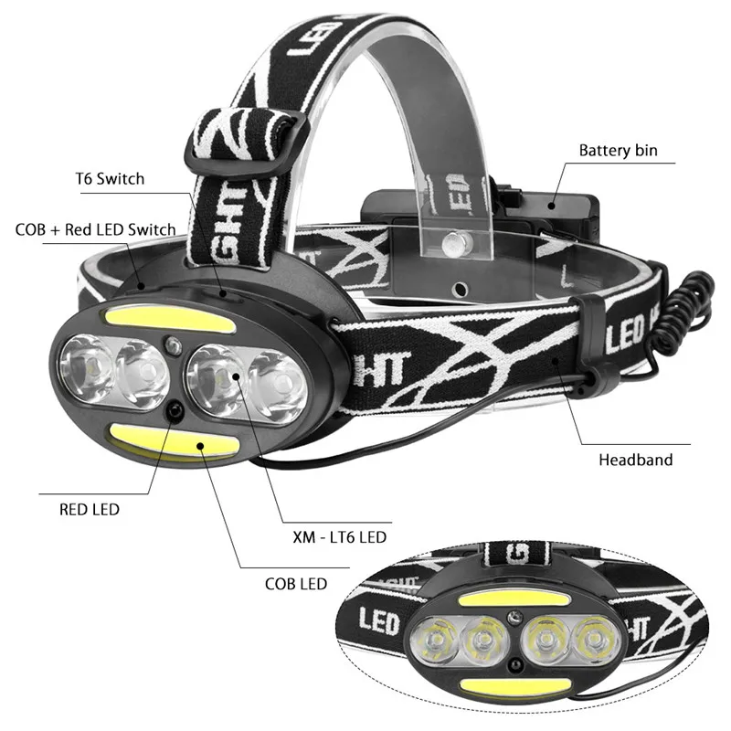 SANYI 4* T6+ 2* COB+ 2* красный светодиодный фонарь на голову, супер яркий фонарик, налобный USB Перезаряжаемый Головной фонарь, аккумулятор 18650