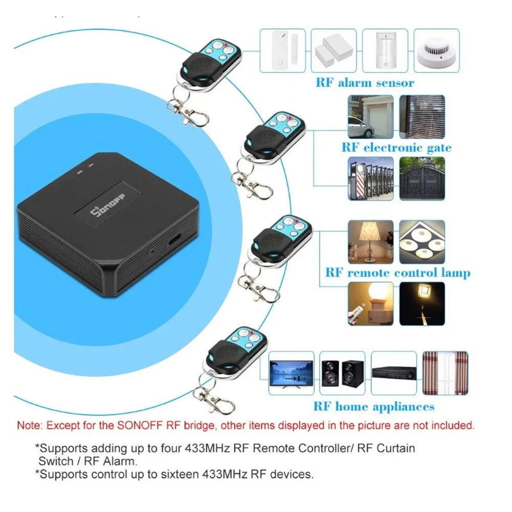 SONOFF RF Bridge 433 WiFi 433 МГц Замена умного дома Автоматизация универсальный переключатель интеллектуальный пульт дистанционного управления RF