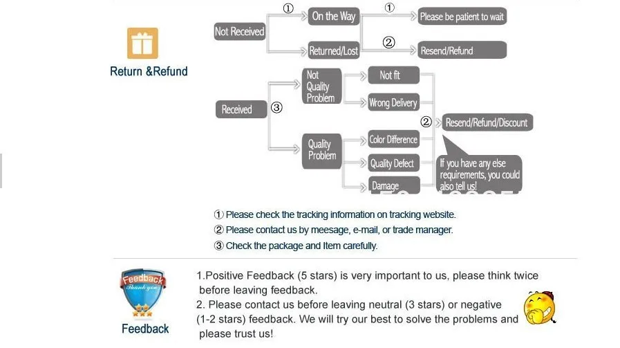 winter baseball cap for women spring fall women's corduroy snapback hat cap warm thickened striped female cap bone drop shipping vintage baseball caps