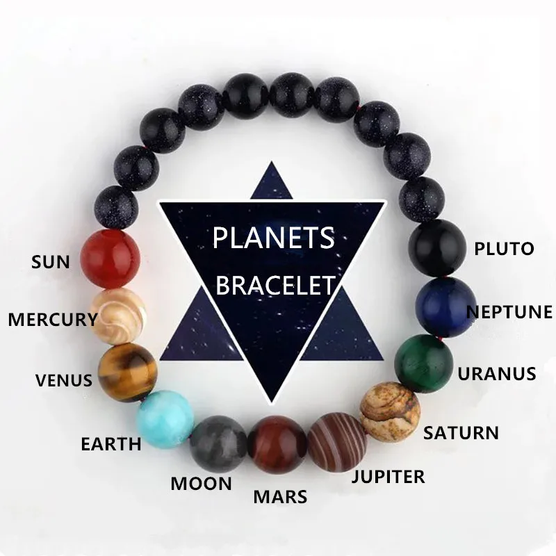 

LBLS Luxury/Rope Bracelet Men Stone Natural Universe Plants Solar Yoga Bead Chakra Bracelet Pierre Naturelle Women Man Jewelry