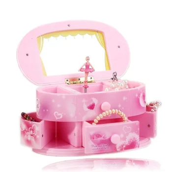 

New Rotating Ballerina Music Box To Send Girlfriend Birthday Gift Music Boxs Plastic Jewelry Storage Box Gift Box Christmas Gift