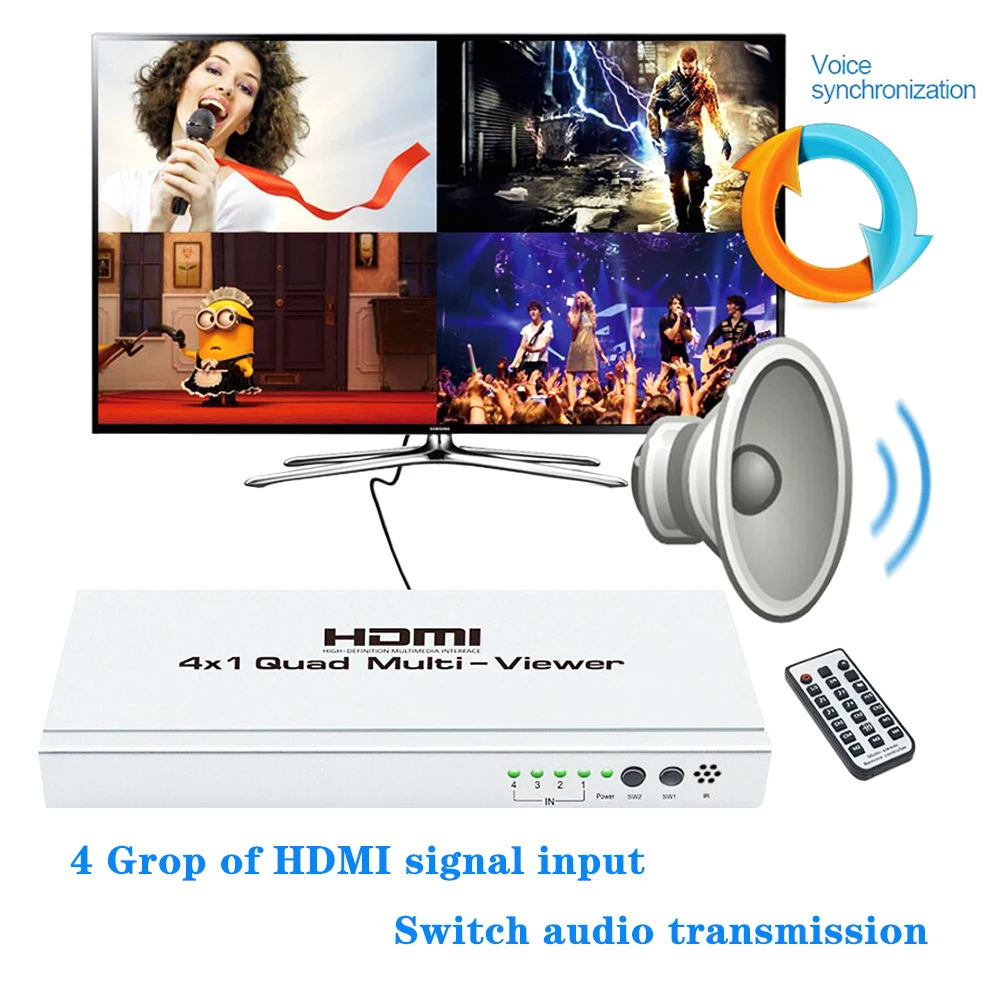 HOT 4K хаб коммутатор 4x1 Quad мульти просмотра высокой четкости экран сегментации