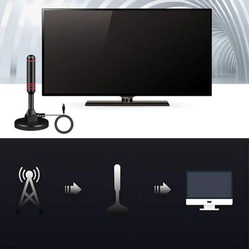 200mile Range антенна ТВ цифровая HD Skywire 4K внутренняя HDTV 1080P 200 мильная 25dBi