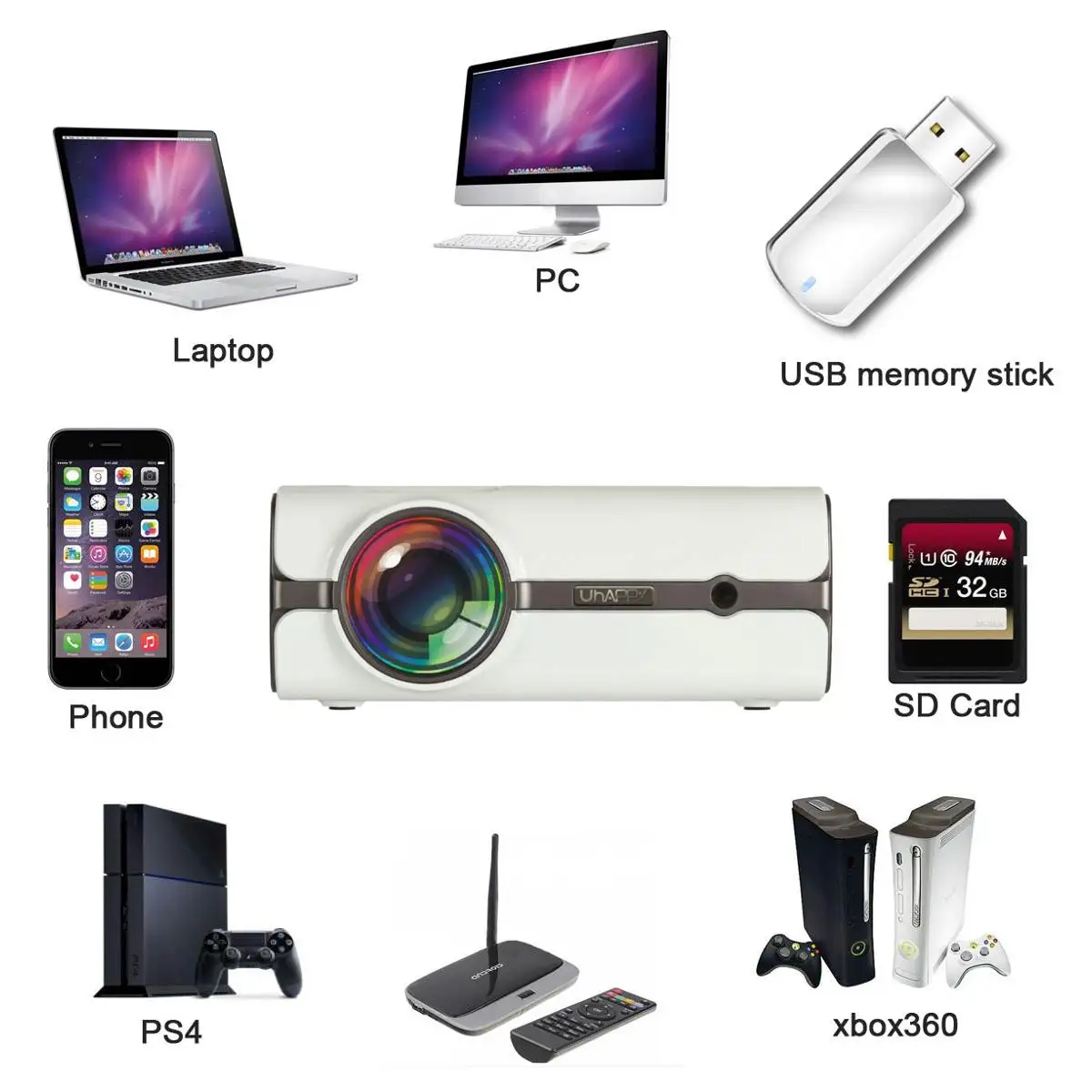 HD 1080P Portable Mini Projector 7500 Home Theater with Internal Cinema USB TV HDMI 3D Projector