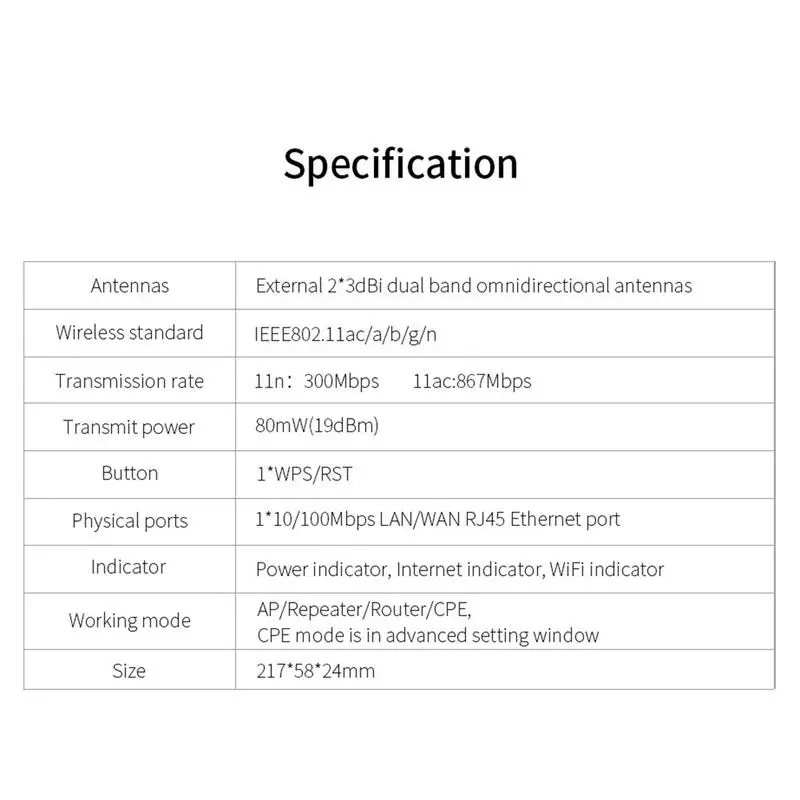 755Ac 1200 Мбит/с Wi-Fi усилитель сигнала двухдиапазонный Wifi расширитель диапазона адаптер беспроводной домашней сети инструмент