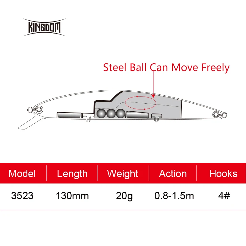 Kingdom, новинка, хит, приманки для рыбалки, высокое качество, жесткая приманка, 130 мм, 20 г, глубина, 0,8-1,5 м, minnow, идеальные воблеры, рыболовная приманка