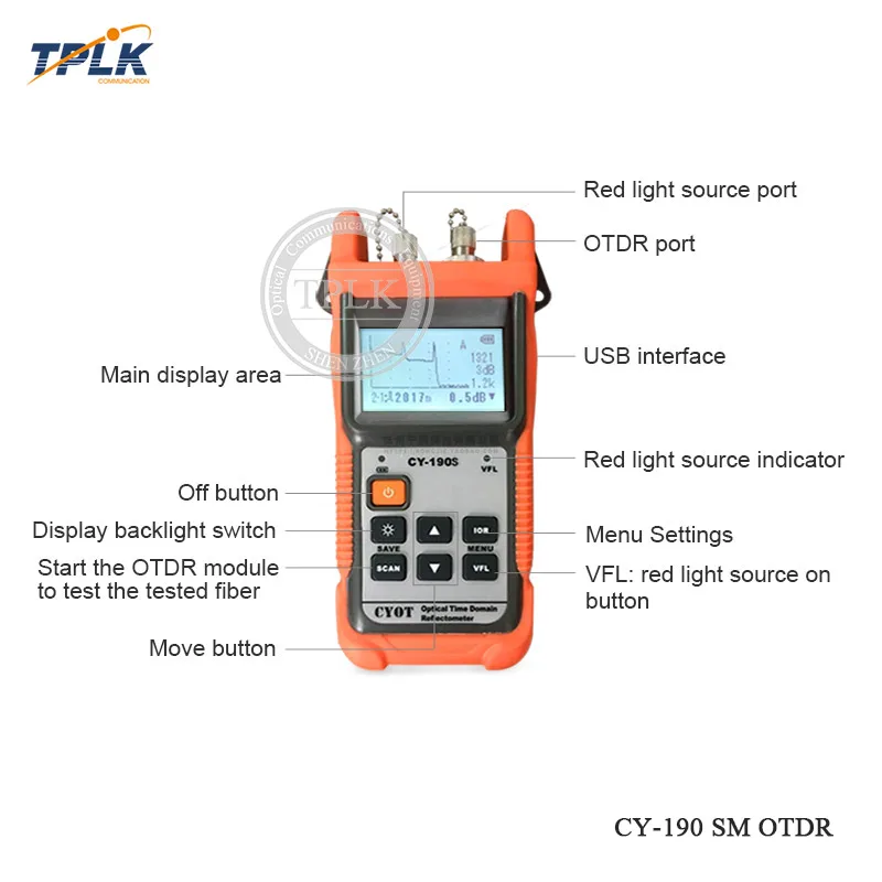 Горячие Ручной SM 60 км 1310nm+ 1 мВт VFL OTDR CY-190S волокно тестер неисправностей оптический CY190S OTDR время домена рефлектометр