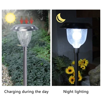 

Waterproof Solar Garden Light Remote control Sensor LED Outdoor Post Lamps Patio Path Lawn Yard Seal Large Landscape Lighting