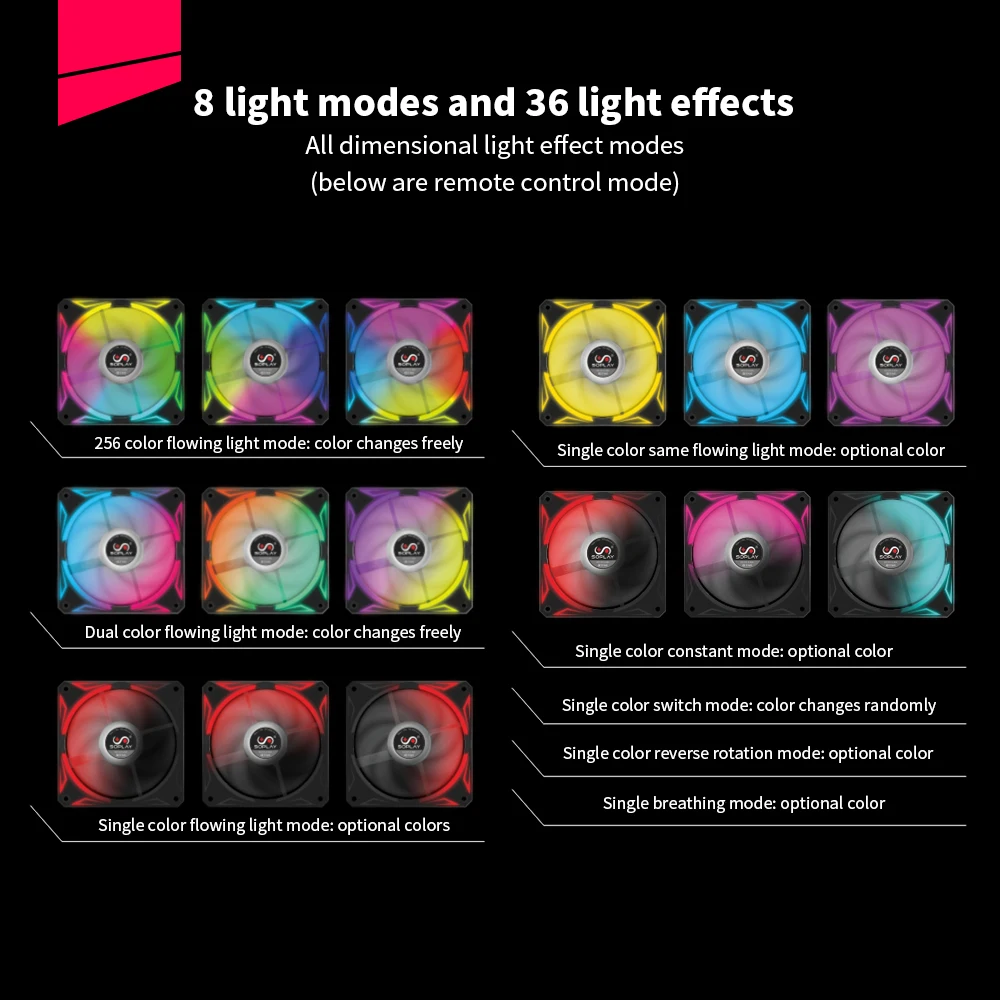 Светодиодный кулер SOPLAY RGB PWM Регулируемый цвет чехол для компьютера вентилятор 36