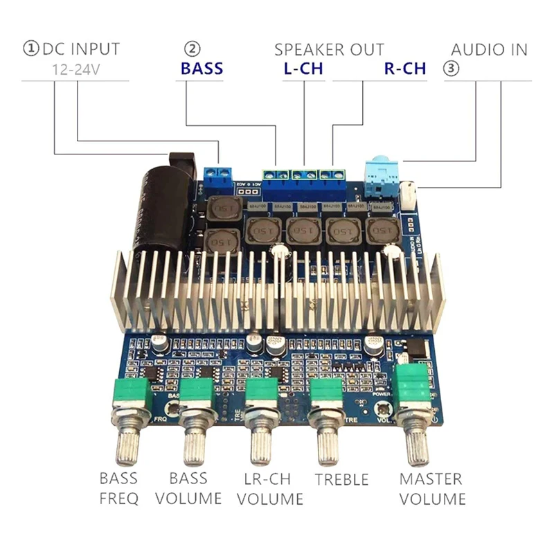 TPA3116 Bluetooth усилитель TPA3116D2 2 1 сабвуфер цифровой аудио Плата 2*50 Вт + 100 бас HIFI для