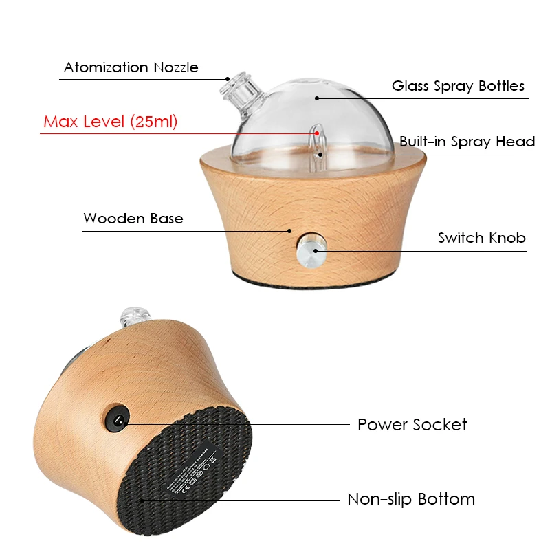 

Waterless Aroma Difusor Aromaterapia Aromatherapy Essential Oils Diffusers Nebulizer With Colors Changed Light For Office Uk P