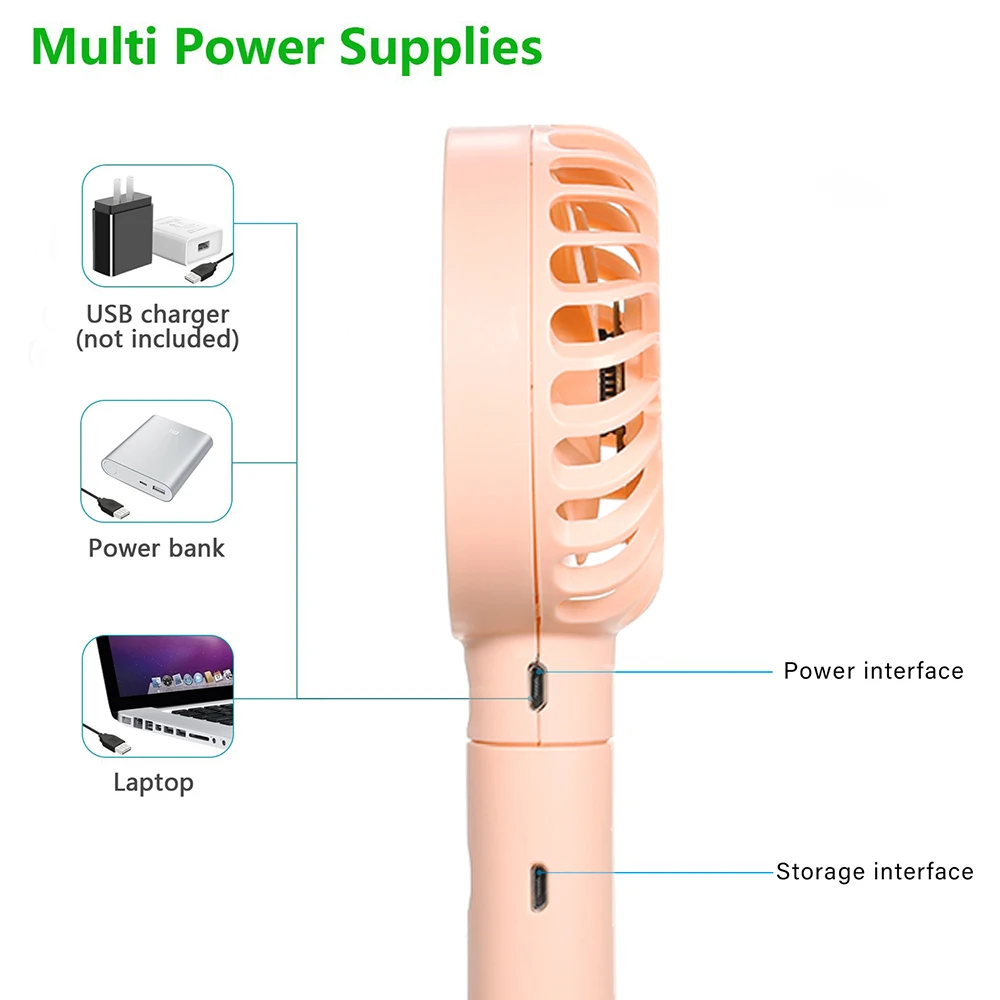 Портативный мини-вентилятор с 3 скоростями, портативный вентилятор с USB сменным вентилятором для путешествий, кемпинга и активного отдыха