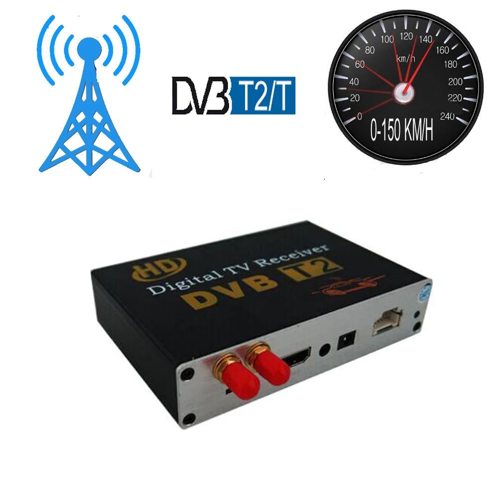 

Dual Tuner Car Multimedia Navigation Radio Player Terrestrial DVB-T2/T H.264 MPEG4 CVBS HDMI Receiver 4 video output 1080P EPG
