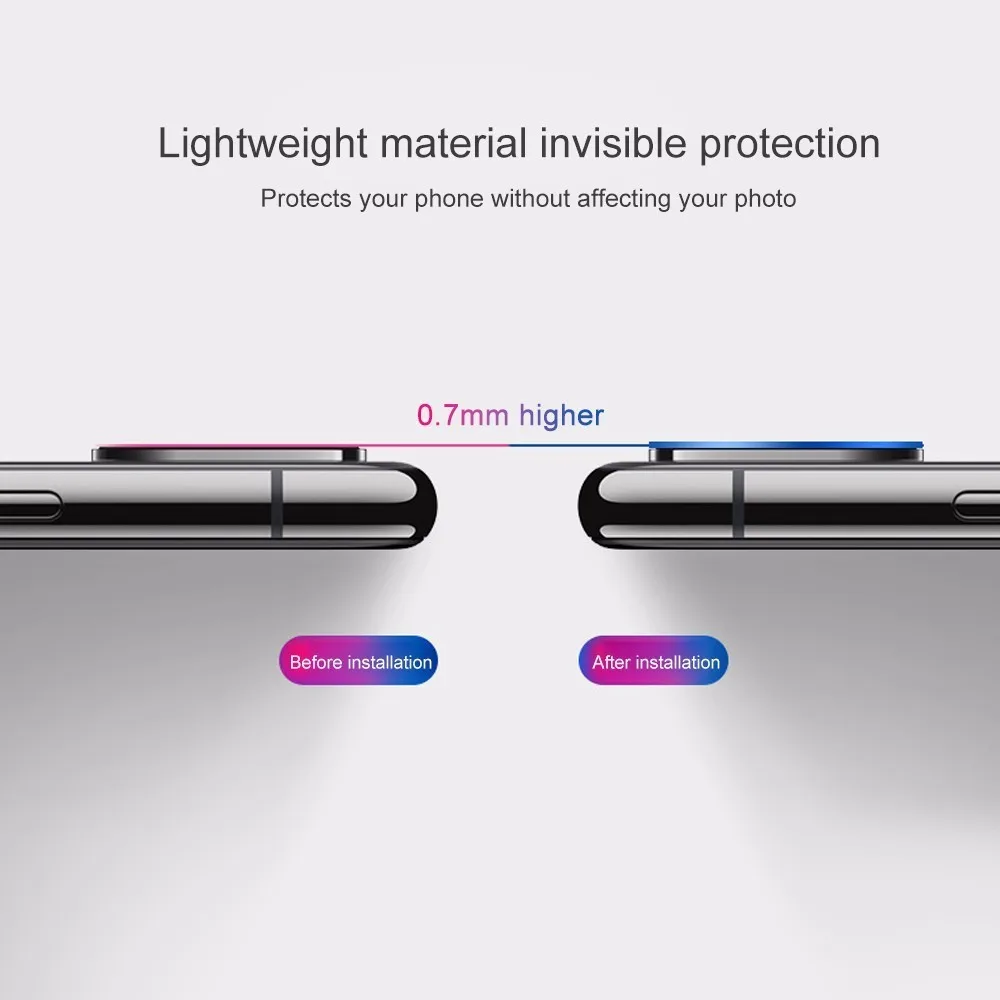 Защитное стекло закаленное для iPhone XS Max/XR/X/6/6s/7/8 Plus/25D|Защитные стёкла и плёнки| |