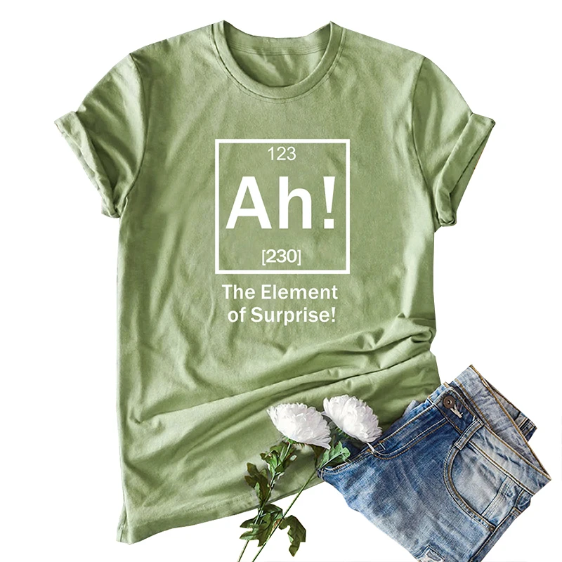 

Summer Tops 2019 3XL 4XL 5XL Plus Size T-Shirt Women Cotton T Shirt Cartoon Print Tunic Short Sleeve Funny tshirt Cute Tee Shirt
