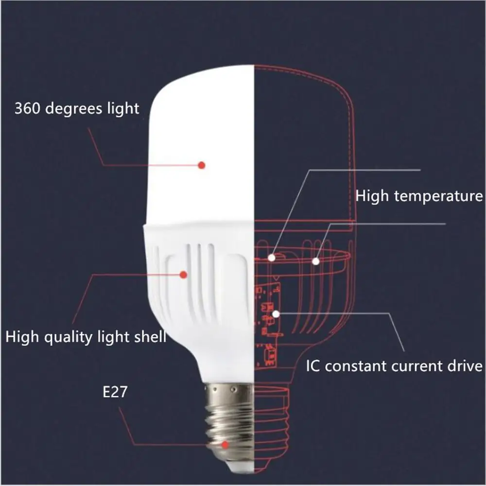 Светодиодный светильник 170 265 в лампада светодиодный E27 5 Вт 9 13 28 SMD 2835 s & ing Home