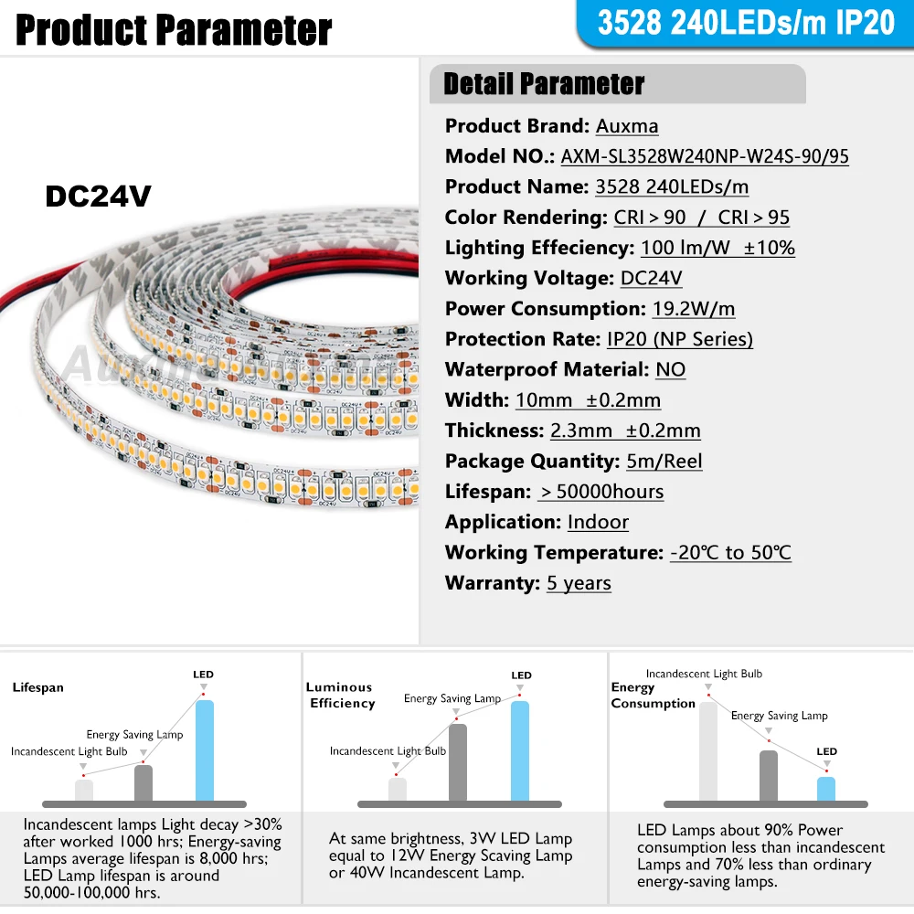 3528 240 светодиодный s/m Светодиодная лента, CRI95 CRI90, печатная плата шириной 10 мм, Однорядная, IP20, DC24V 19,2 Вт/м 1200 светодиодный s/Reel, не водонепроницаемый, для лобби отеля