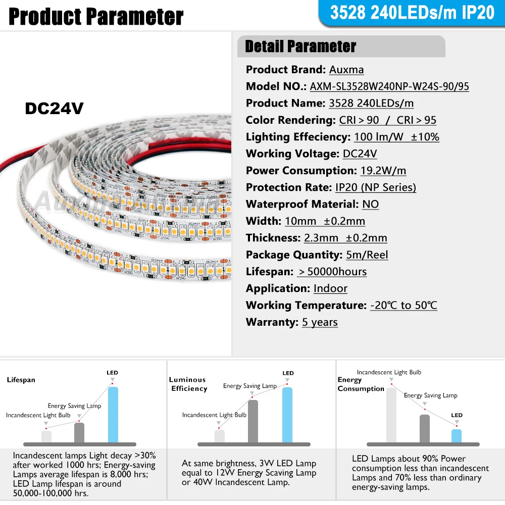  3528 240LEDs/m LED Strip CRI95 CRI90PCB Wide 10mmSingle rowIP20DC24V 19.2W/m 1200LEDs/ReelNon-water - 33002771589