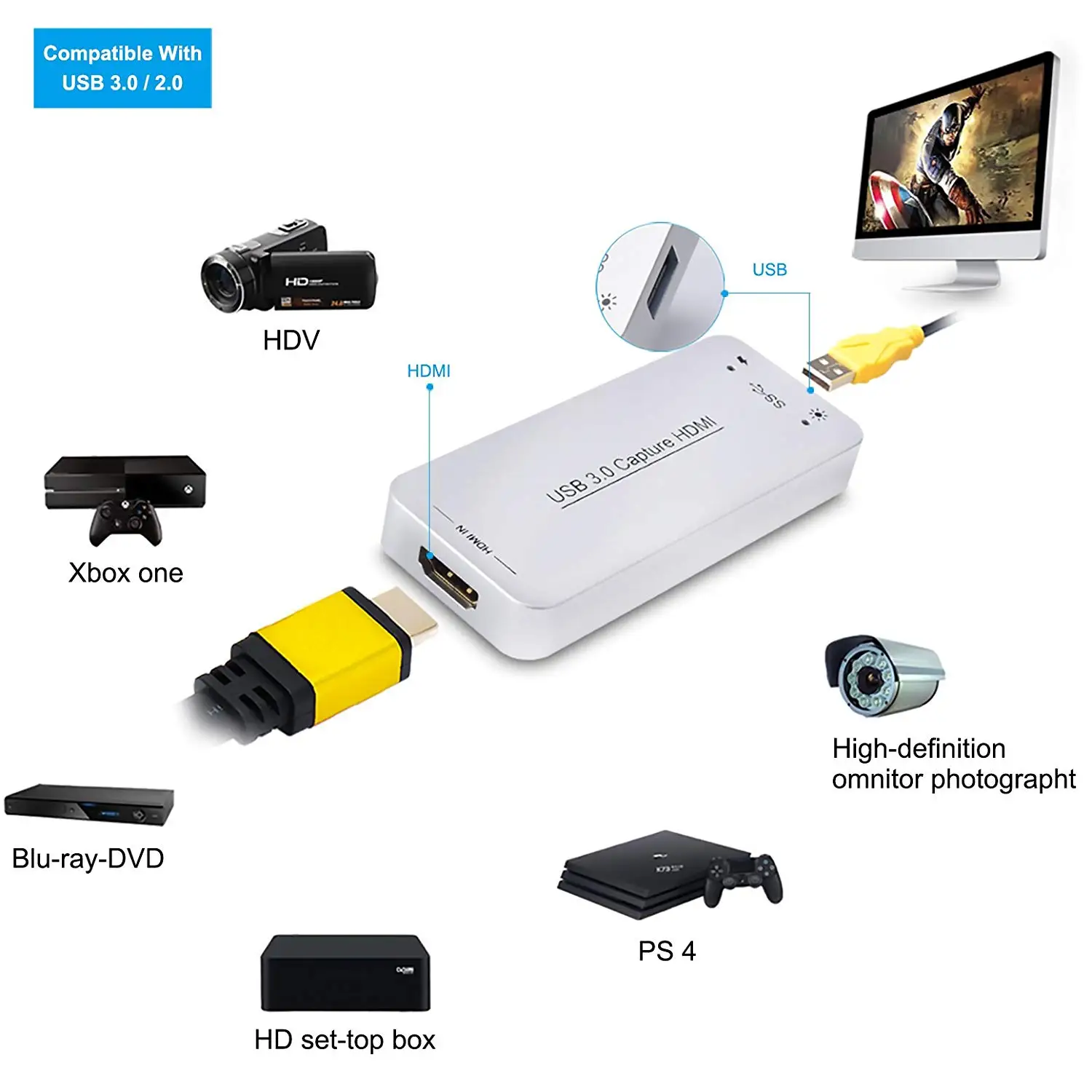 Горячий TTKK Usb 3 0 адаптер для захвата Hdmi к устройство прямой трансляции игр Ps4 Xbox One