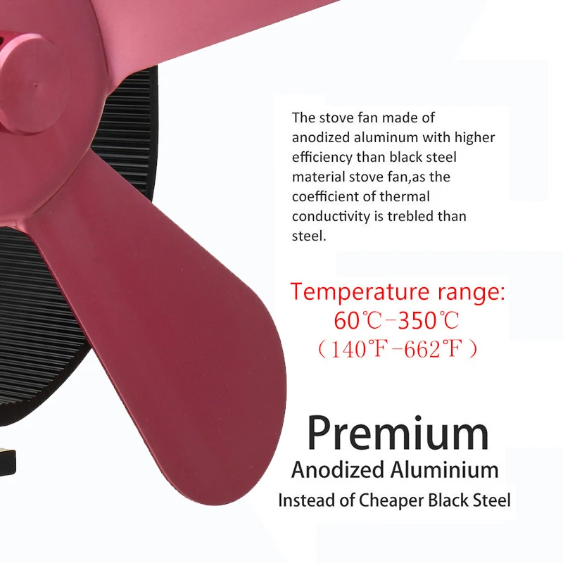 5 лезвий розово-красный вентилятор для печи, работающий от тепловой энергии бревенчатая деревянная горелка экологичный Тихий Домашний Вентилятор для камина теплораспределения экономия топлива