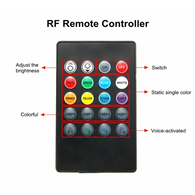 4 шт., Светодиодная лента RGB с дистанционным управлением для автомобиля 5050 SMD, декоративные атмосферные лампы под автомобильными трубками, система подсвечивания нижней части тела, неоновый светильник, комплект