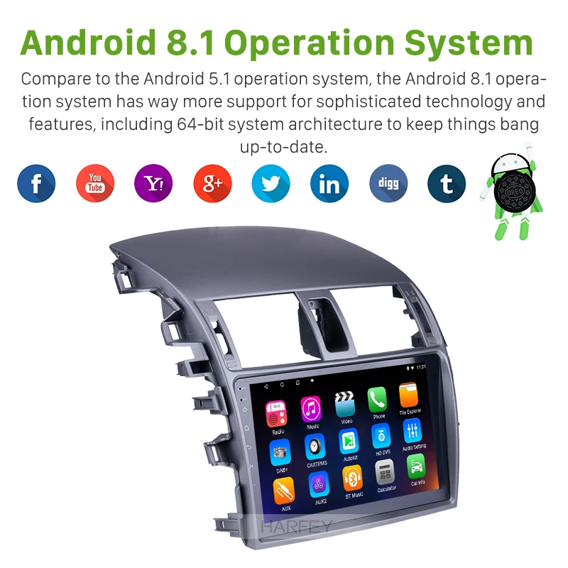 Cheap Harfey Android 8.1/7.1  9" 2 Din Car Radio Quad Core GPS Navigation Headunit Player For 2007 2008 2009 2010 Toyota OLD Corolla 1