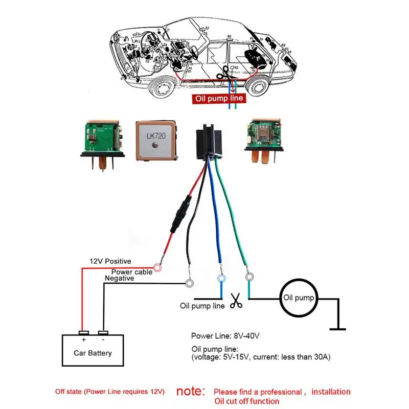  Auto Motorrad Zubehör Universal Echt-Zeit Tracking GPS Tracker Relais Locator Anti-Diebstahl Überwa