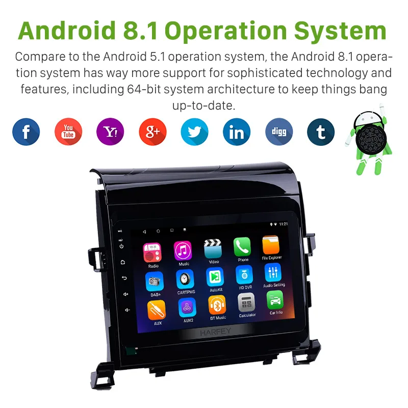 Clearance Harfey 2 Din 8" Multimedia Player GPS Car Radio Android7.1/8.1 for Toyota ALPHARD(Vellfire ANH20) with WIFI FM AUX Rear camera 1 Clearance Harfey 2 Din 8" Multimedia Player GPS Car Radio Android7.1/8.1 for Toyota ALPHARD(Vellfire ANH20) with WIFI FM AUX Rear camera 1