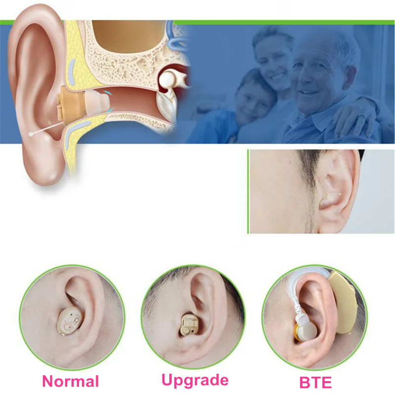 1 шт. мини Регулируемый в ухо слуховой аппарат усилитель звука Невидимый усилитель звука лучшие устройства для глухих пожилых слуховой аппарат для пожилых людей слуховой аппарат для пожилых людей