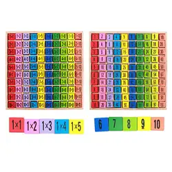 9x9 умножение математическая клавиатура Игрушка Головоломка раннее образование искусство головоломка таблица умножения детские