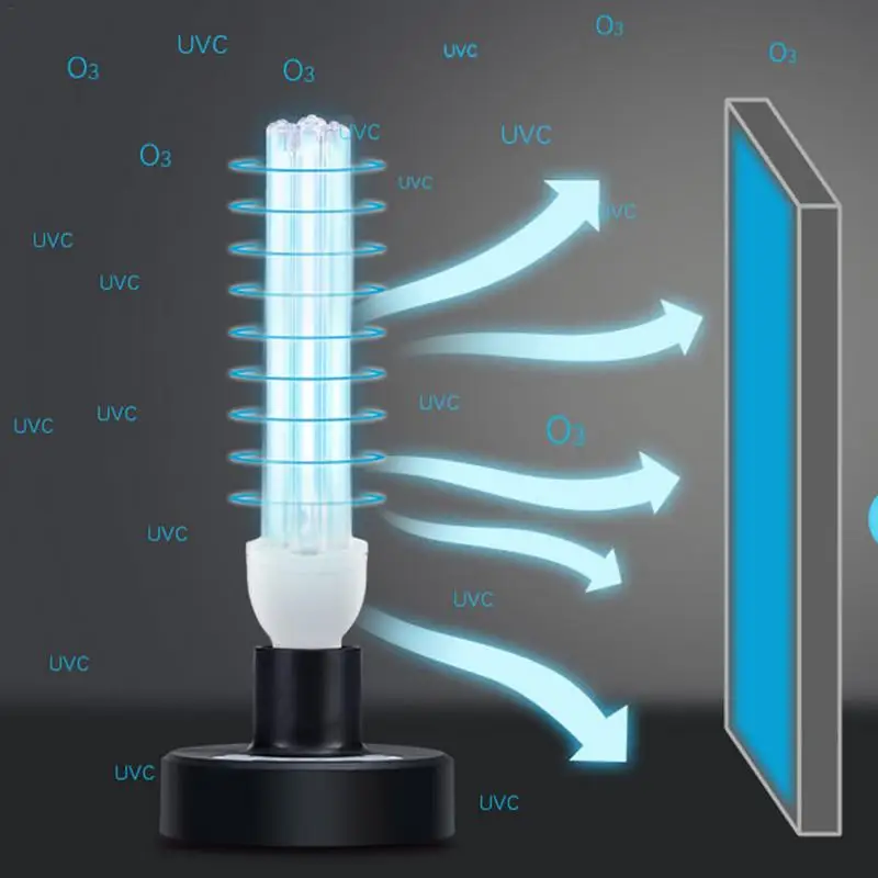 

E27 UV Ultraviolet UV Light Tube Bulb 20W Disinfection Lamp Ozone Sterilization Mites Lights Germicidal Lamp Bulb AC220V