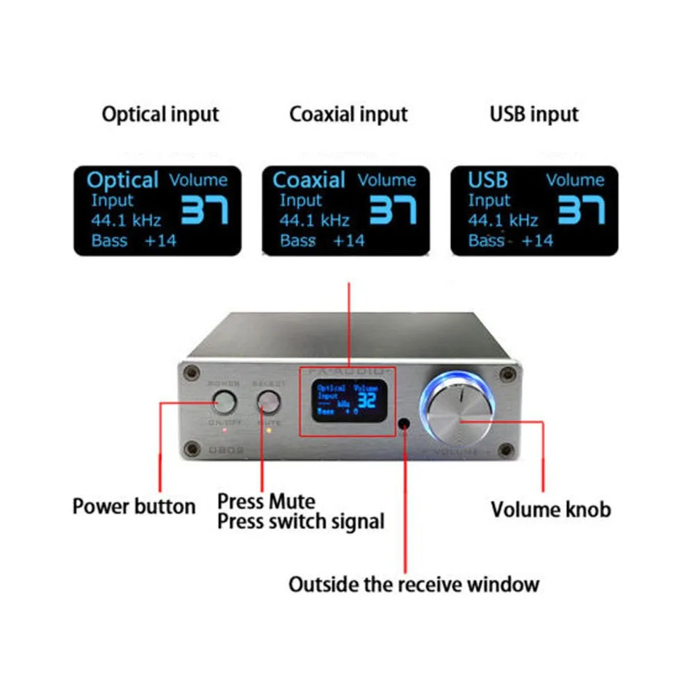 Топ NFJ и FXAUDIO аудио FX D802 80Wx2 192 кГц коаксиальный/оптический/USB Класс D Цифровой