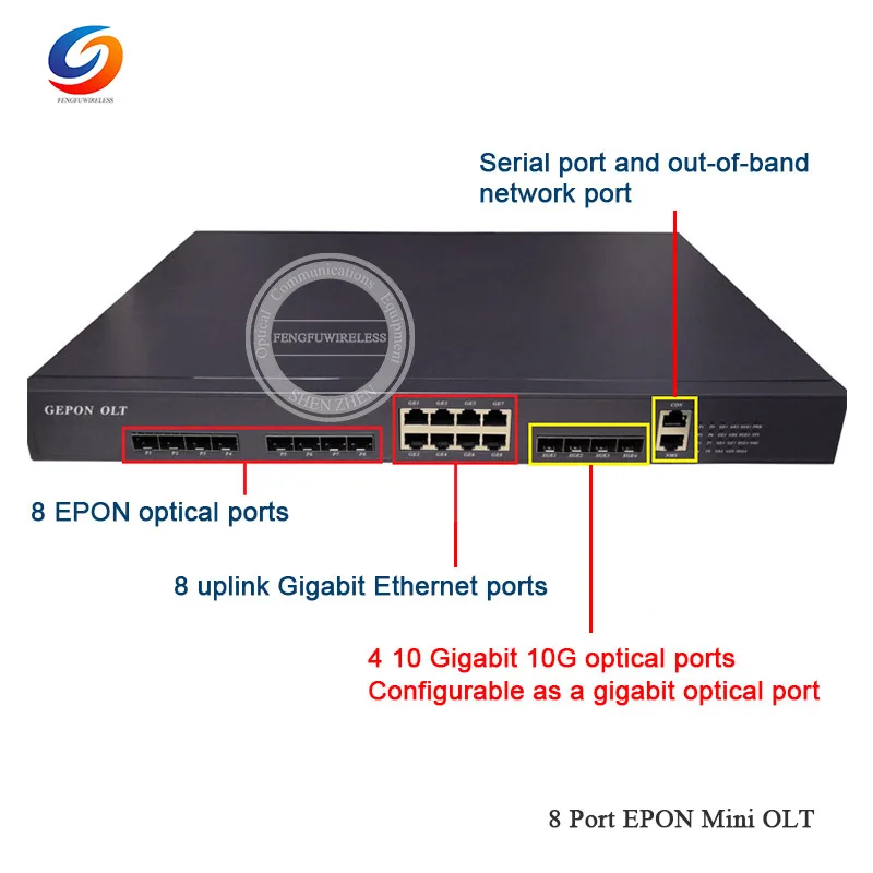 Лидер продаж Aliexpress 10G 8 PON порты EPON OLT Сетевой терминал Порт Совместимость HUA WEI ZTE