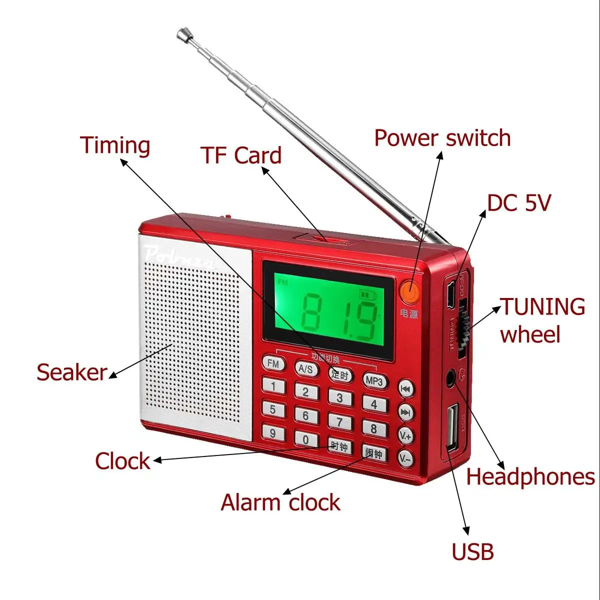 Портативный карманный радио FM AM SW динамик цифровой MP3 плеер USB часы будильник с светодиодный дисплей