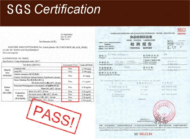 SGS certification
