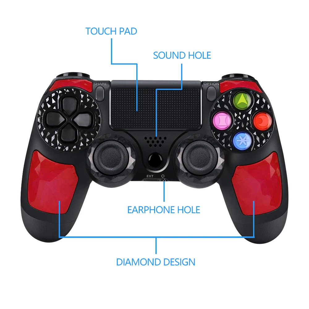 ps4 games wholesale price