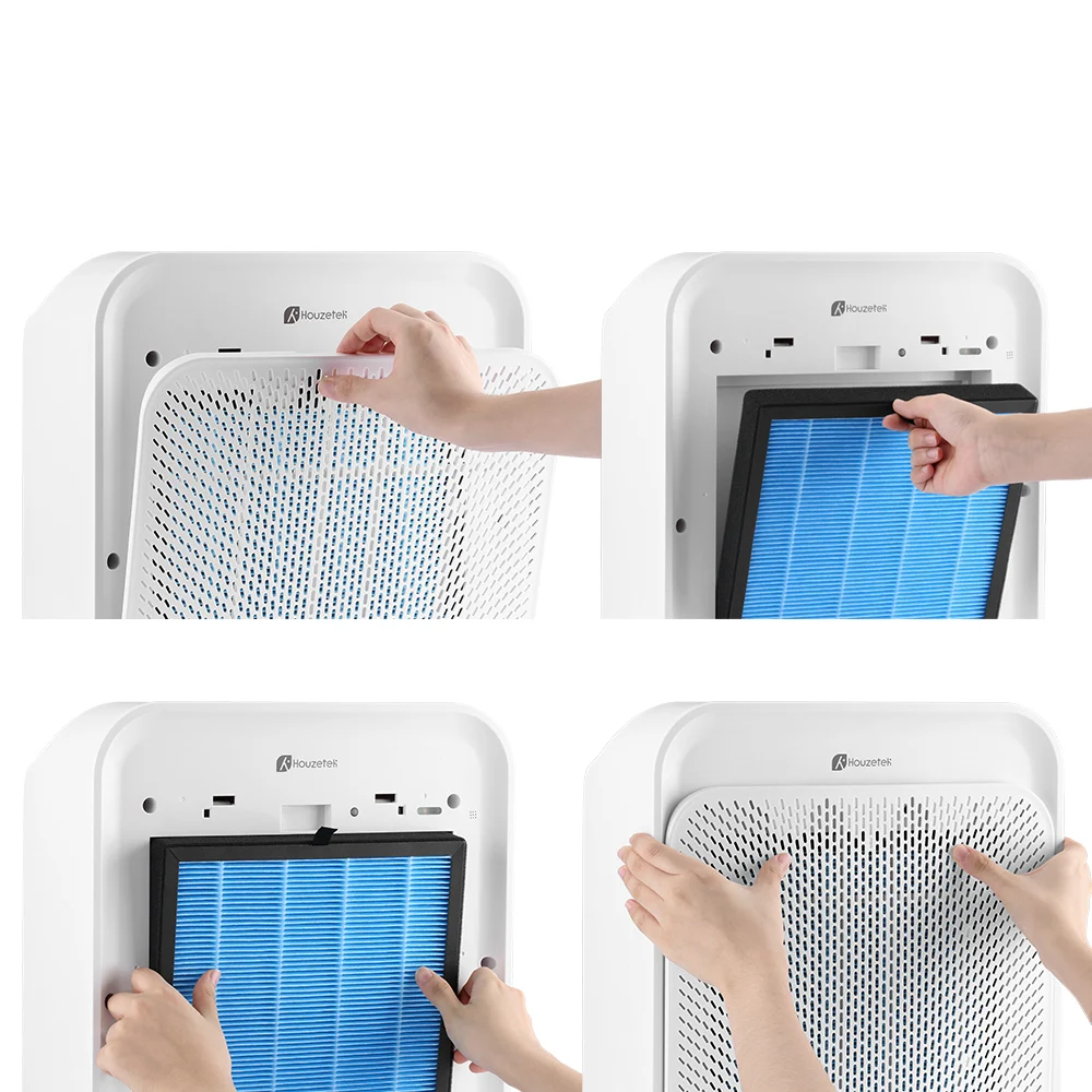 

Houzetek GL - K181 Air Purifier Replacement Filter