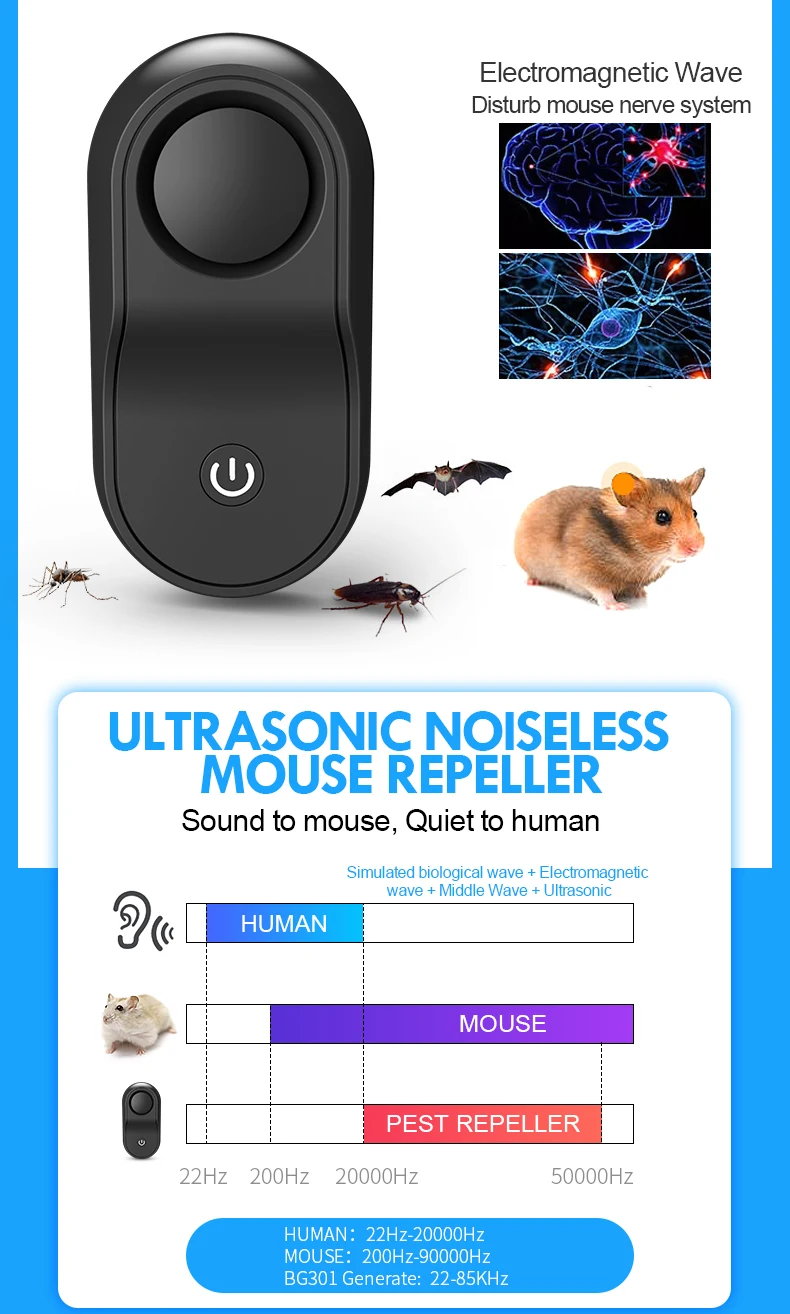 

Electric mouse trap Ultrasonic Dog Pest Repeller Mosquito Rejector Mouse Rat Mouse Repellent Anti Mosquito Repeller Killer