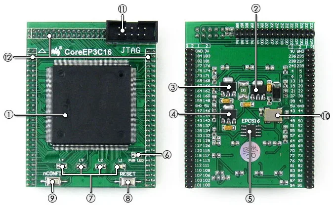 EP3C16Q240C8N core board on board resource