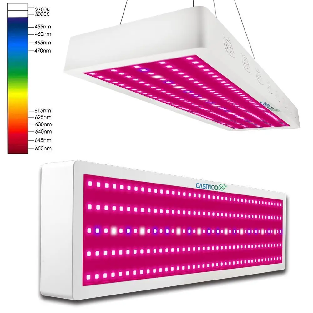 led panel grow light led panel grow light