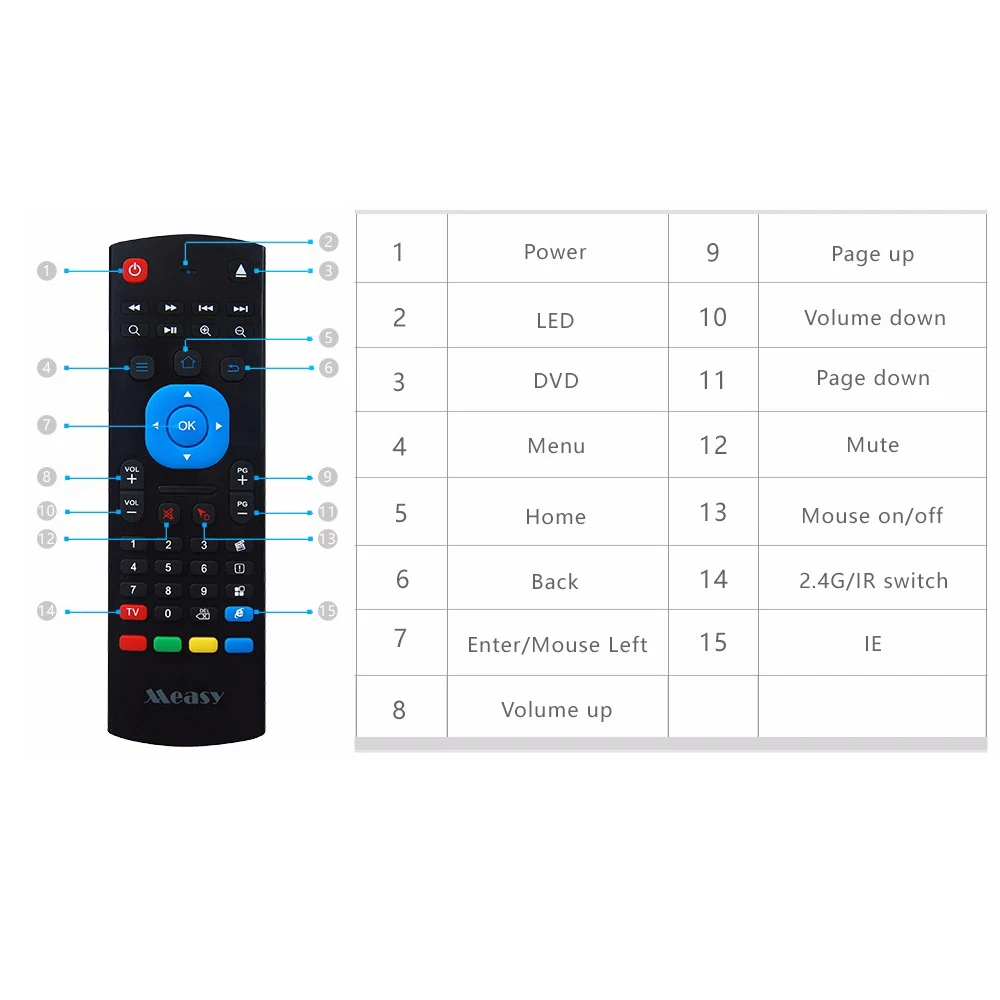 MEASY GP811 2 4G воздушная мышь с мини клавиатурой ИК Обучение беспроводной пульт